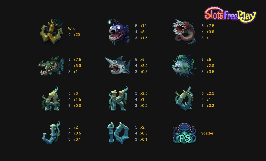 Beast Below Winning symbols